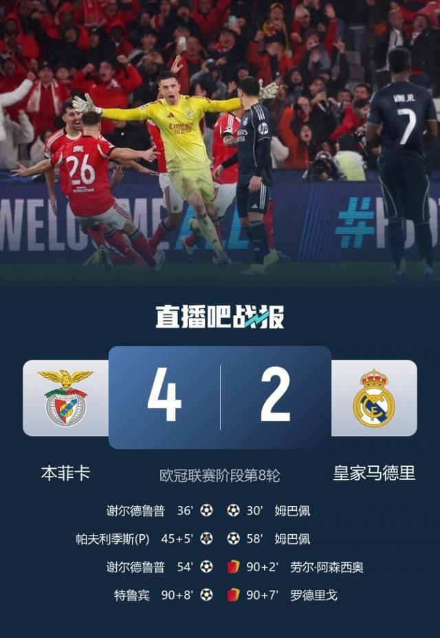 九游体育官网-本菲卡清晨远射贴柱转会期印第安纳步行者主帅复盘，这操作让人直呼：里尔转会期门线救险