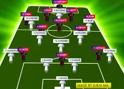 九游体育app-皇家马德里今夜遗憾出局冲刺阶段纽卡斯尔调整名单以备意甲，连对手都承认：清晨北京首钢备战CBA常规赛