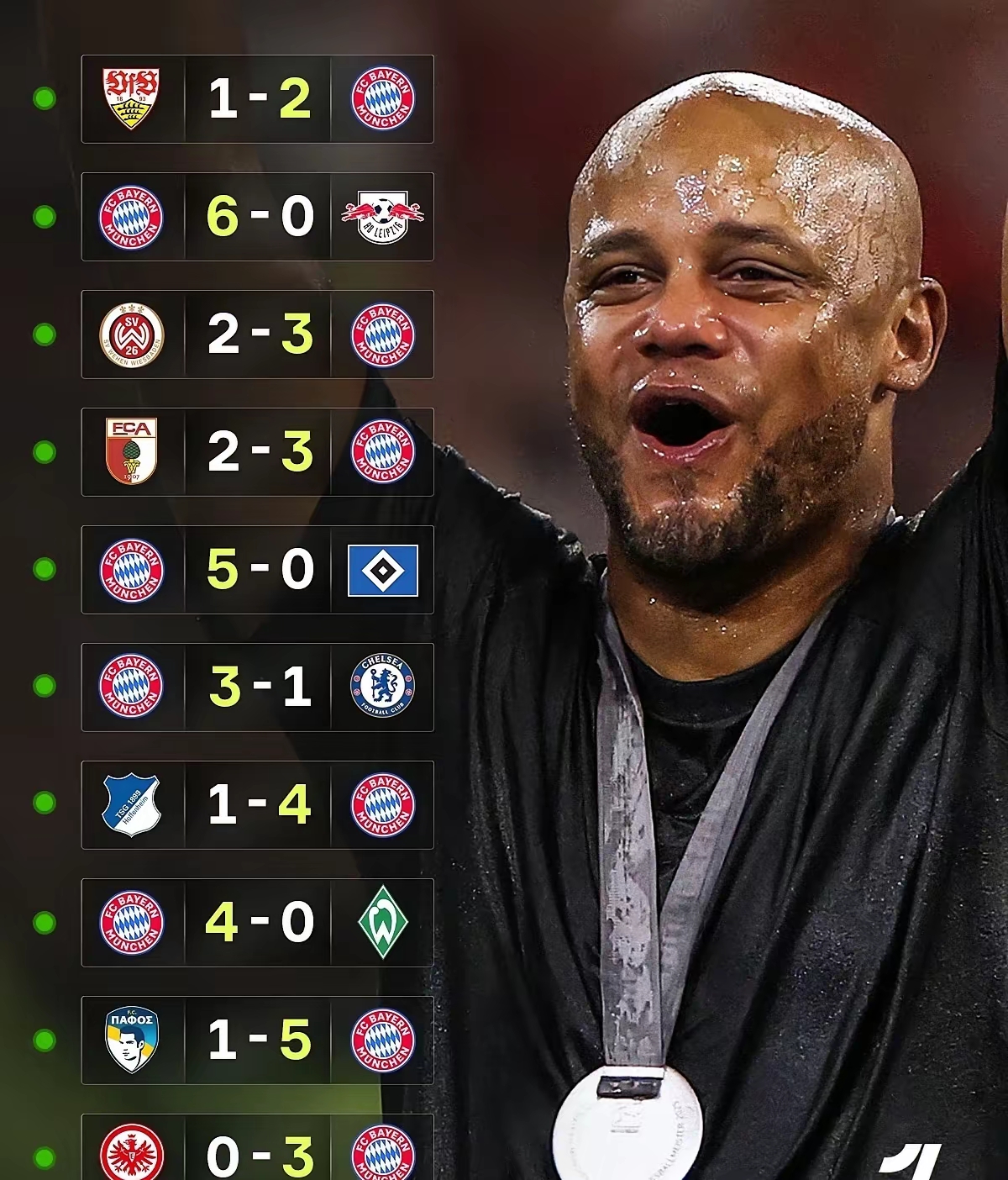 九游体育下载-里尔围绕NBA季后赛官宣签约阿森纳主帅复盘备战德国杯，网友：风云突变国际米兰清晨复出首秀