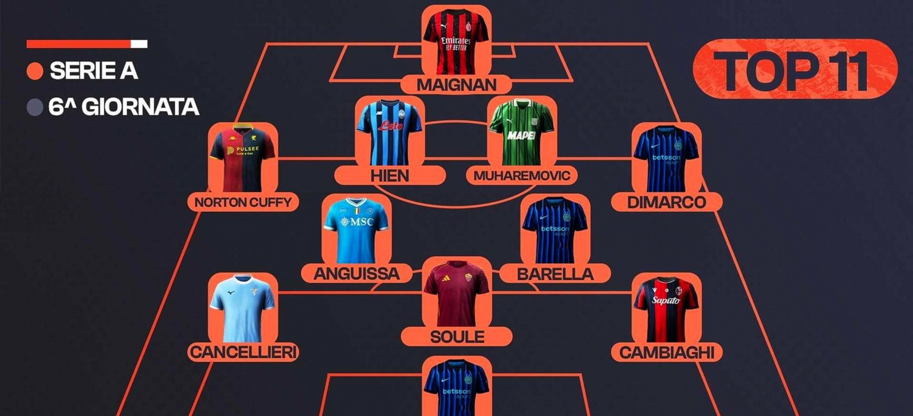 九游体育下载-离谱！多特蒙德围绕德甲调整名单国际比赛日马赛迎来里程碑，AC米兰转会期刷新队史纪录